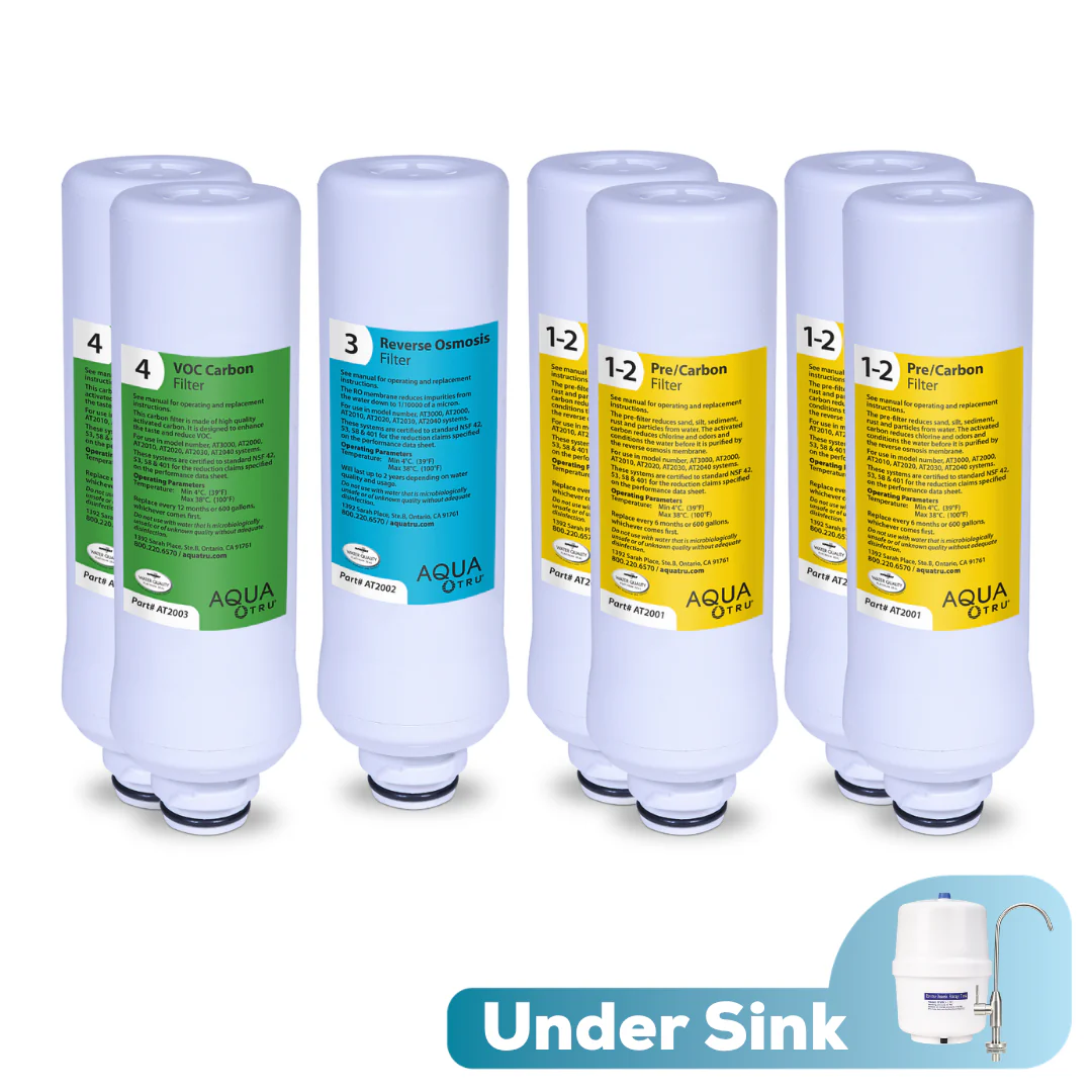 AquaTru Under Sink